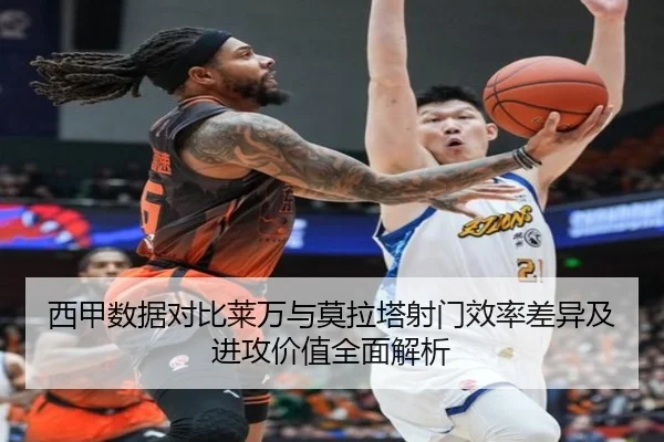 西甲数据对比莱万与莫拉塔射门效率差异及进攻价值全面解析